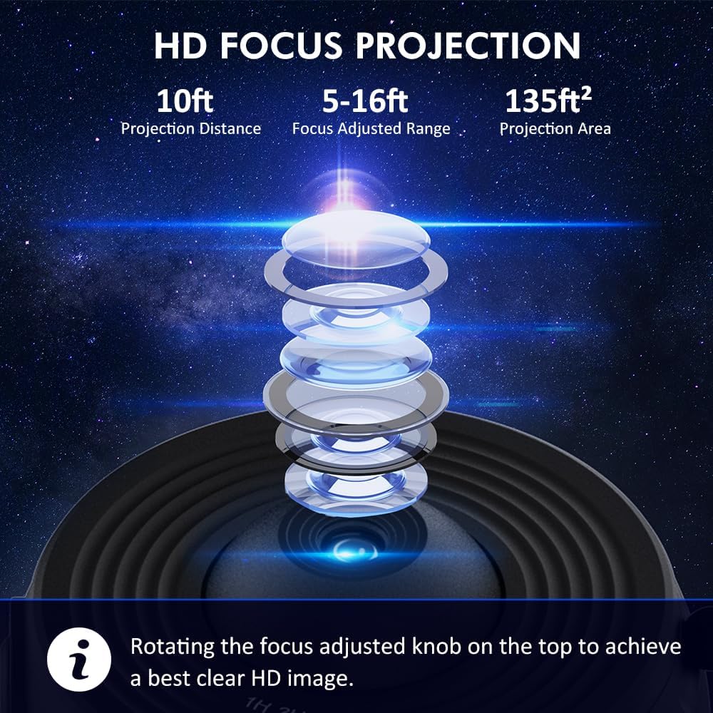 FEMIELLE™™-Planetarium Projector